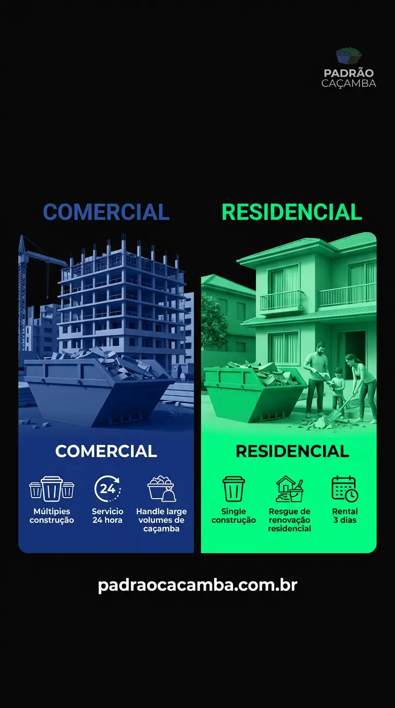 Obra comercial vs residencial — diferenças